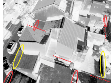 Dronero: Revelamiento aéreo  en seguridad SIN CARGO #Cercoshock